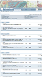 Mobile Screenshot of forum.wonaruto.com